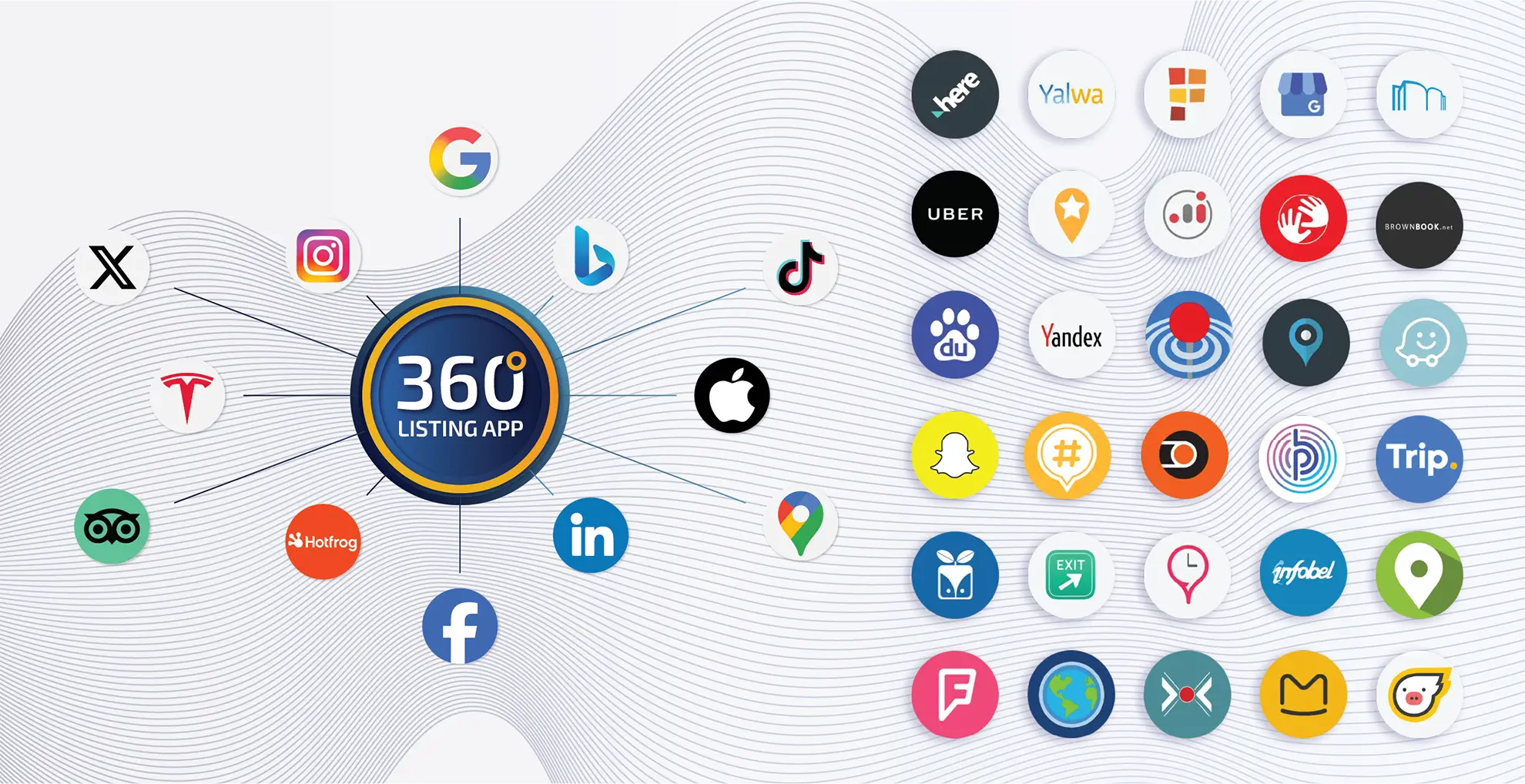 Listin App Foto 1 Screenshot der 360° Listing App zur Optimierung der lokalen Sichtbarkeit in der Schweiz