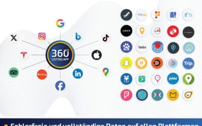 Bau dein digitales Fundament auf – bevor dein Mitbewerber es tut. 🏗️