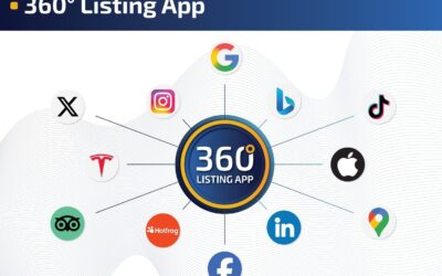 360° Listing App, für mehr Erfolg im 🌐