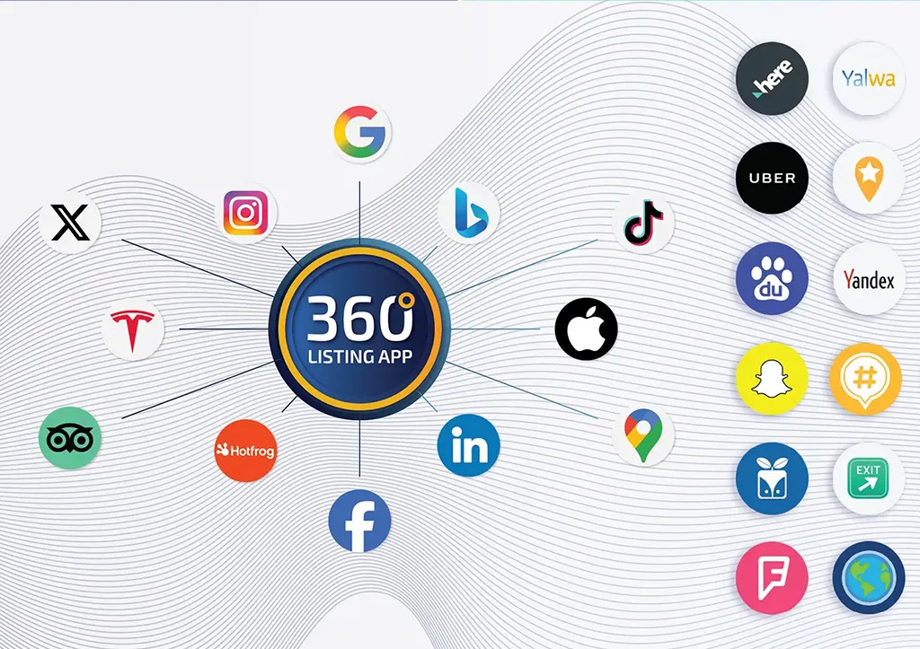 Screenshot der 360° Listing App zur Optimierung der lokalen Sichtbarkeit in der Schweiz